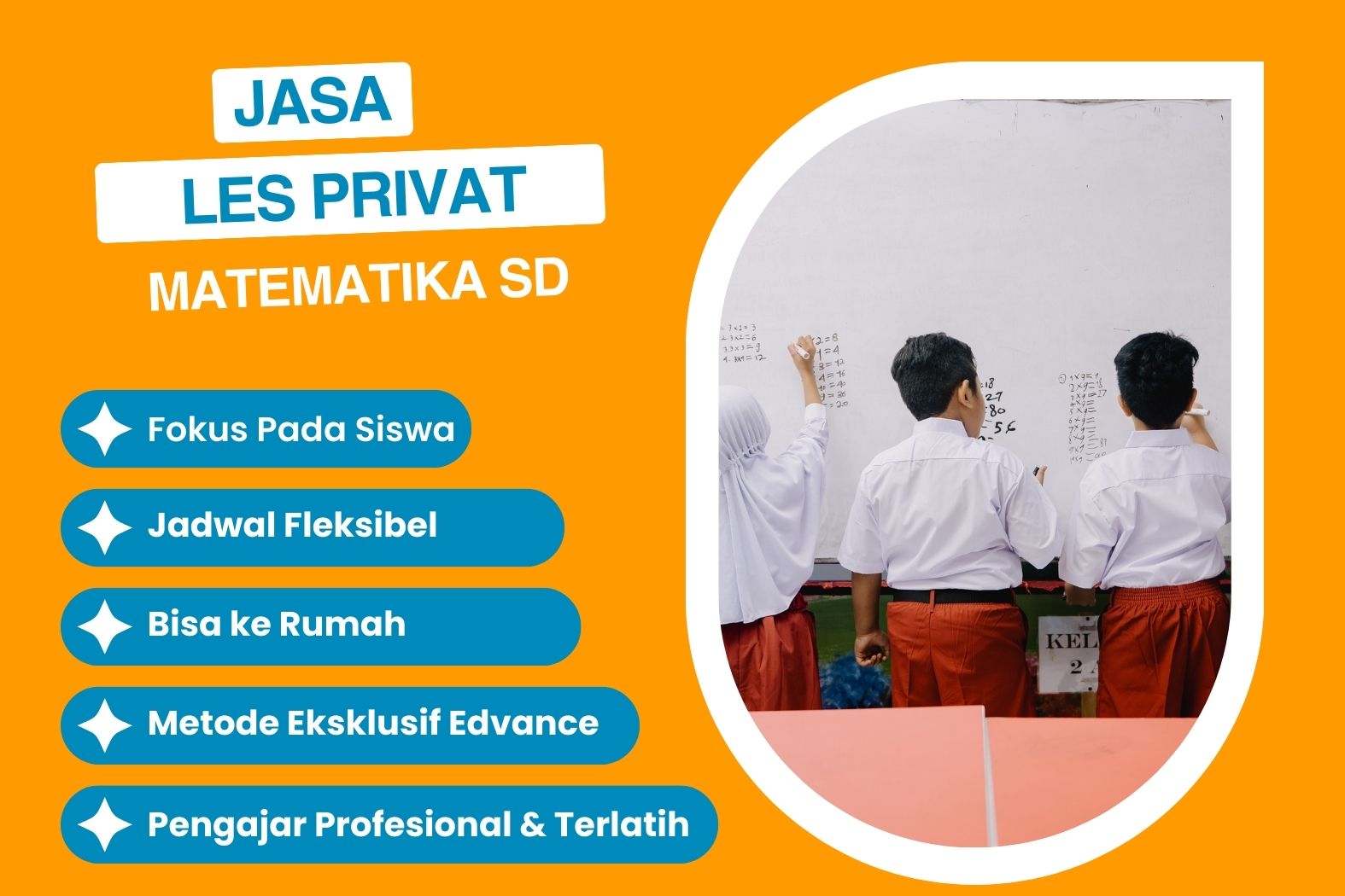 Les Privat Matematika SD Jogja Murah