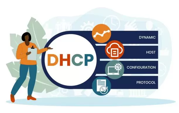 DHCP (Dynamic Host Configuration Protocol)