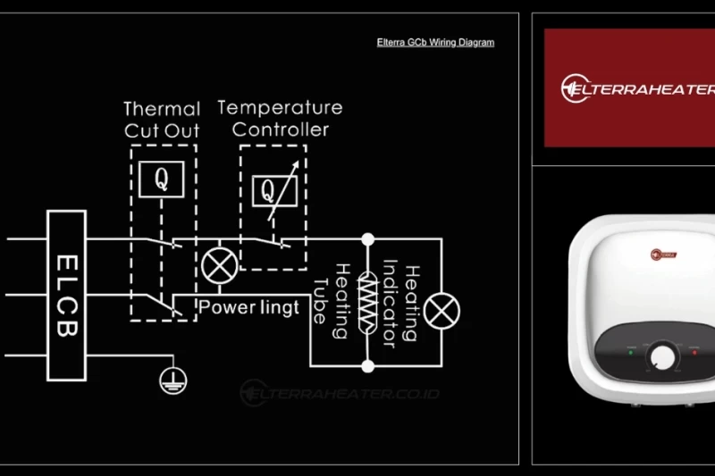elterra-gcb-wiring-diagram