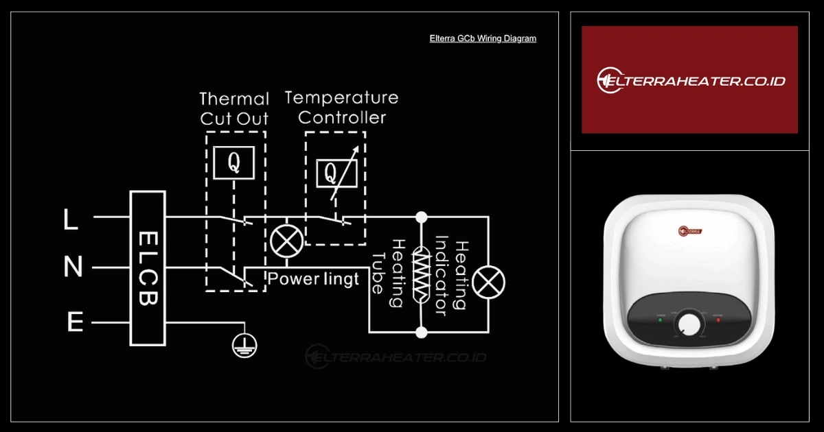 elterra-gcb-wiring-diagram