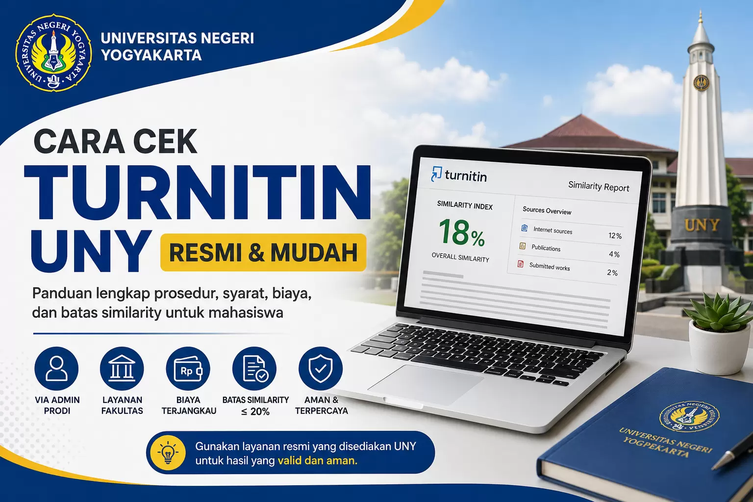 layanan Turnitin resmi UNY